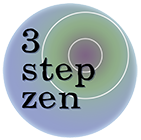 Three Step Method